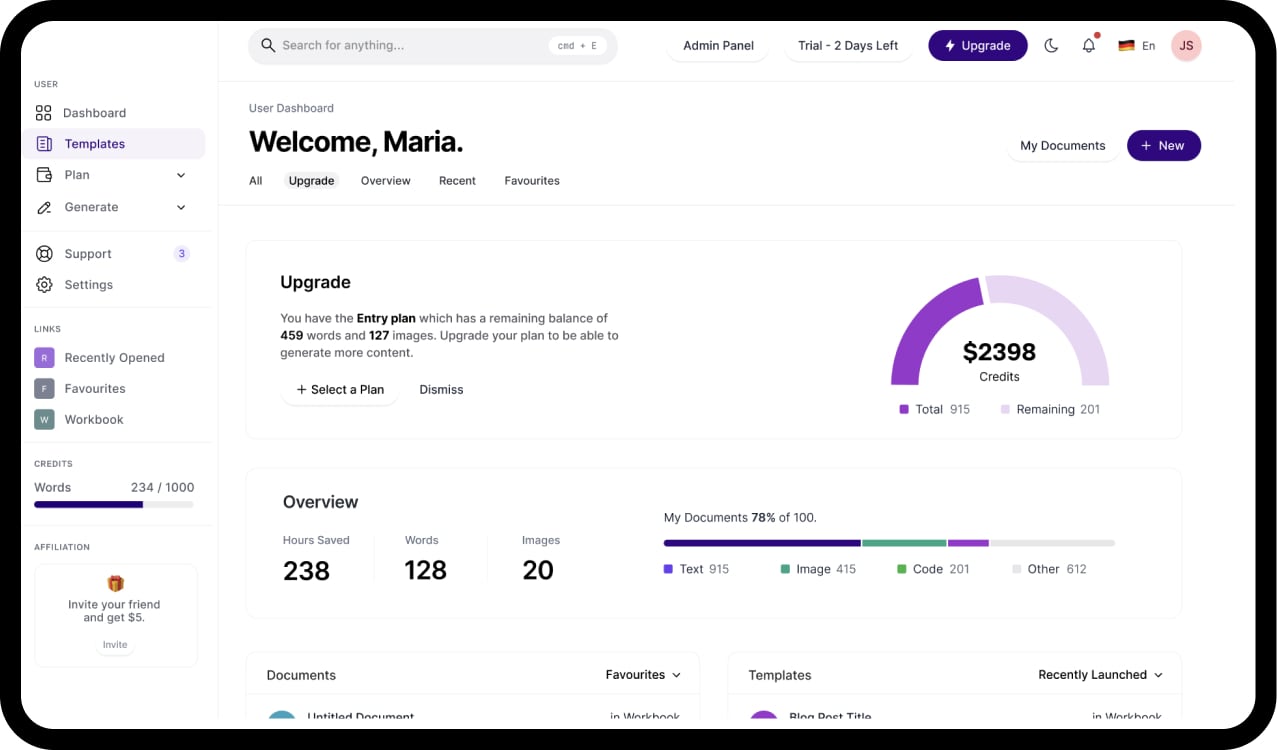 Quantum Mind AI Dashboard Mockup